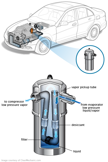 See P155D repair manual